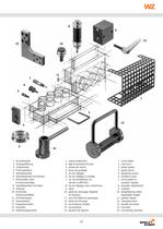 PII catalog - 24