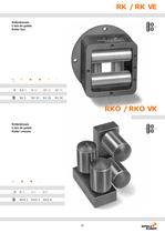 PII catalog - 32