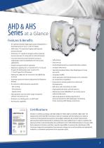 AHD/AHS Series Brochure A4 - 3