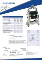 Biocor Brochure A4 - 6