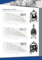 Biocor Brochure A4 - 7