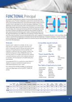 Chemicor Brochure A4 - 3