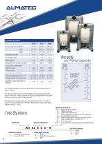 Chemicor Brochure A4 - 6