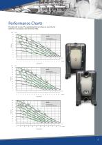 Chemicor Brochure A4 - 7