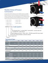 CXM Series Brochure A4 - 4