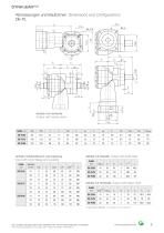 DYNAGEAR ECO (en/de) - 5