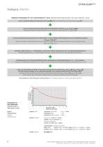 DYNAGEAR ECO (en/de) - 6