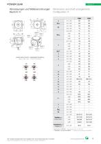 PowerGear (en/de) - 11