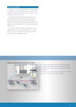 Actuators with fieldbus interface - 11
