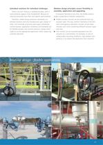 Actuators with fieldbus interface - 5