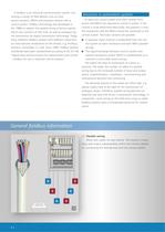 Actuators with fieldbus interface - 6