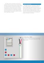Actuators with fieldbus interface - 7