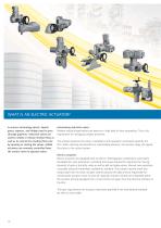 ELECTRIC ACTUATORS for the automation of valves in the oil and gas industry-10