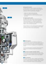 Electric actuators with fail safe unit - 5