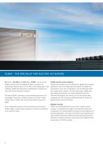 Electric actuators for valve automation in nuclear power plants - 4