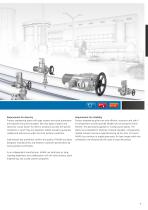 Electric actuators for valve automation in nuclear power plants - 9