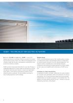 Electric actuators for hydraulic steel structures & hydropower-4