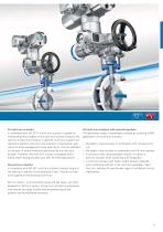 Electric actuators for industrial valve automation-11