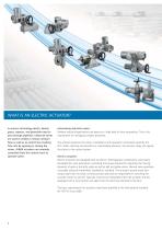 Electric actuators for industrial valve automation-8