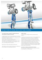 Electric actuators for industrial valve automation-10