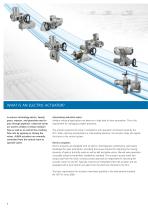 Electric actuators for industrial valve automation-8