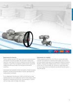 Electric actuators for industrial valve automation-9