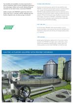 Electric Actuators with PROFINET interface-2
