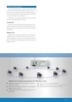 Electric actuators, valve gearboxes for the automation of valves on ships-11