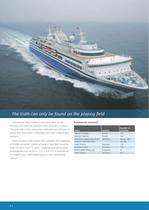Electric actuators, valve gearboxes for the automation of valves on ships-4