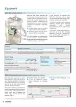 Electric multi-turn actuators-10
