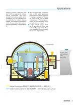 Electric multi-turn actuators-3