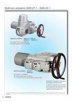 Electric multi-turn actuators-4