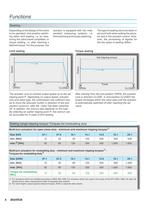 Electric multi-turn actuators-8