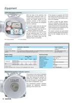 Electric multi-turn actuators-10