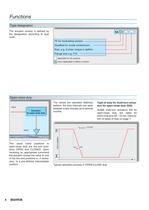 Electric multi-turn actuators-6