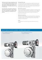 ELECTRIC MULTI-TURN ACTUATORS - 2