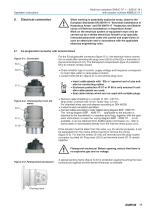 Electric multi-turn actuators-11