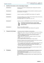Electric multi-turn actuators-7