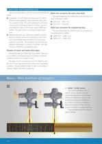 Electric multi-turn actuators with integral controls 06/11/2012-10