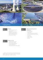 Electric multi-turn actuators with integral controls 11/15/2012-4
