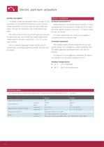 Electric part-turn actuators-2