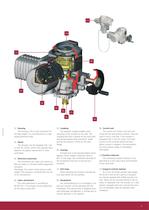 Electric part-turn actuators-3