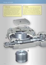 Electric part-turn actuators for large torques - 10