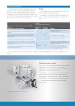 Electric part-turn actuators for large torques - 7