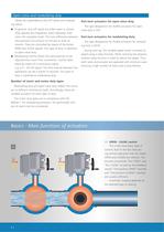 Electric part-turn actuators with integral controls - 8