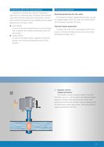 Electric part-turn actuators with integral controls - 9