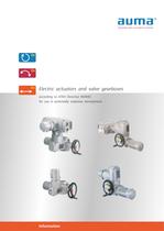 Explosions proof actuators-1