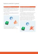Explosions proof actuators-5
