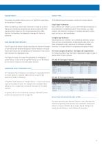 FUNCTIONAL SAFETY  SIL-11