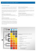 FUNCTIONAL SAFETY  SIL-7